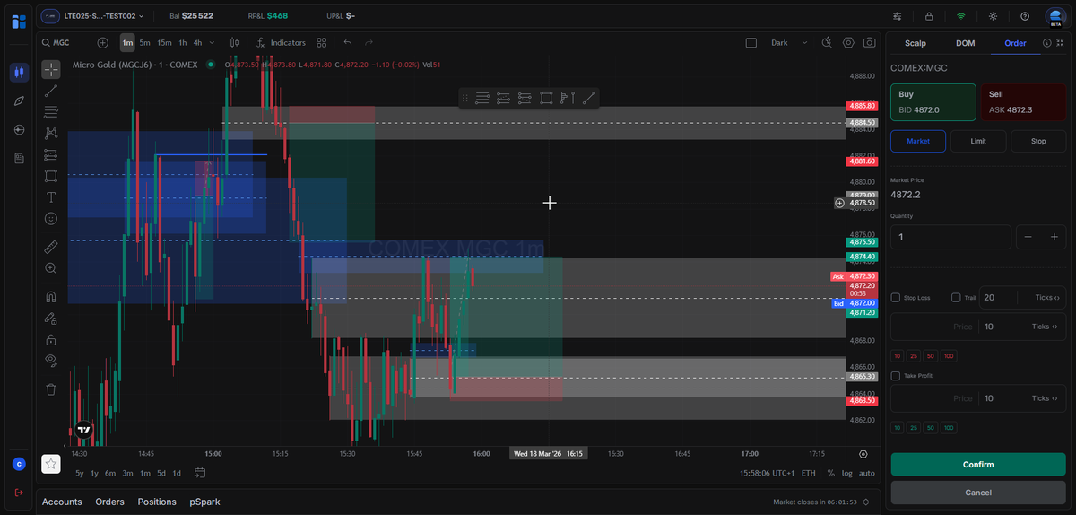 Mellow | Trading tweet media