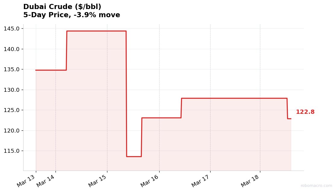 RoboMacro tweet media