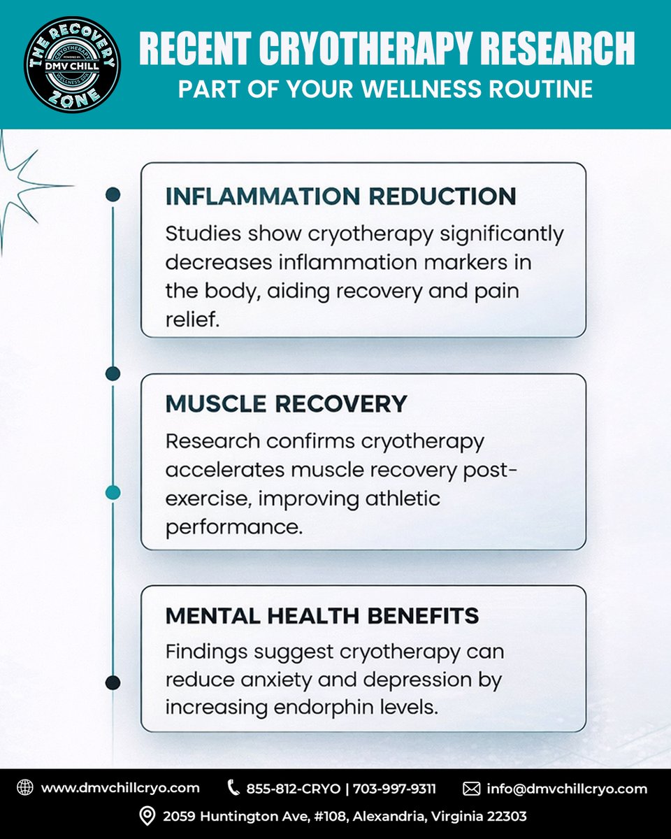 DMV Chill Cryotherapy Wellness Spa tweet media