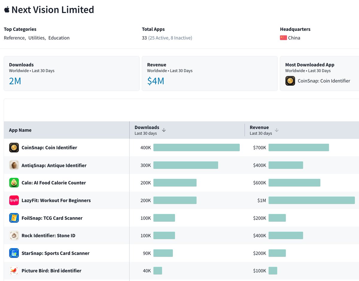 Penelope Lopez tweet media