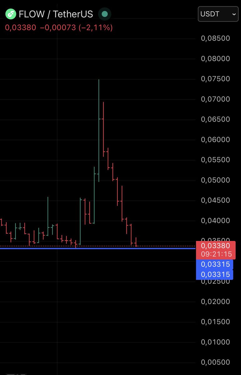 kriptofalan tweet media