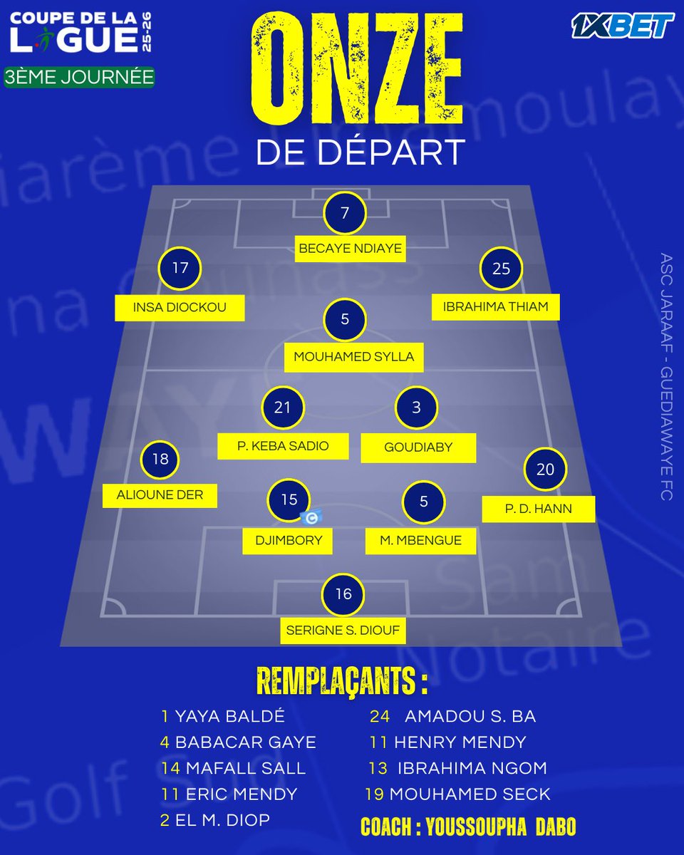 fc_guediawaye's tweet photo. Onze de depart 🟡🔵✌🏽
#guediawayefc #Coupedelaligue #AllezLesCrabes #JRFGFC https://t.co/CgpiYK9Pr4