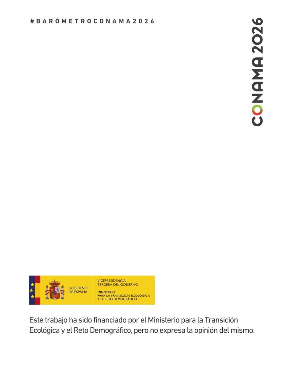 Fundación Conama tweet media