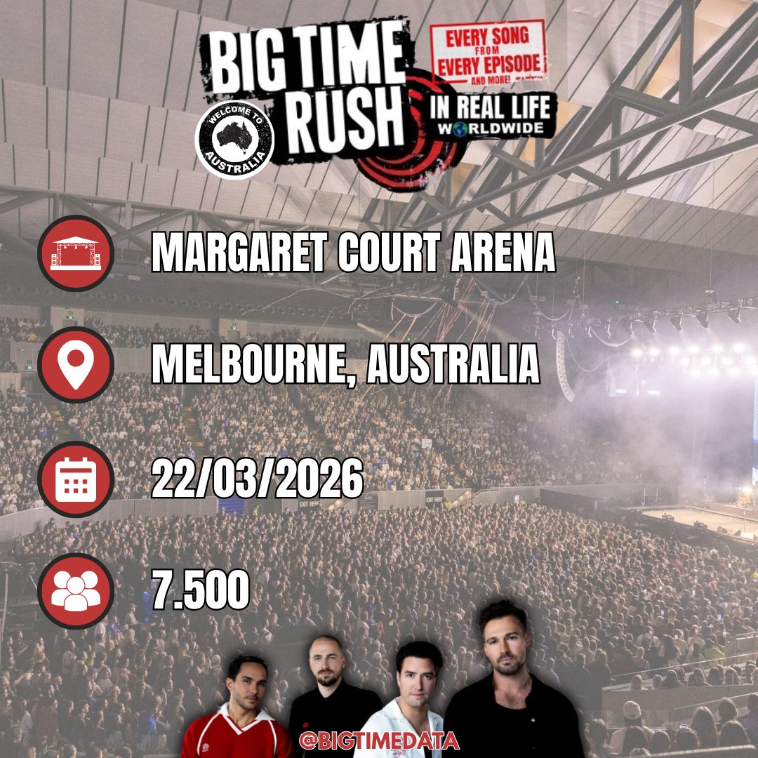 Big Time Data tweet media