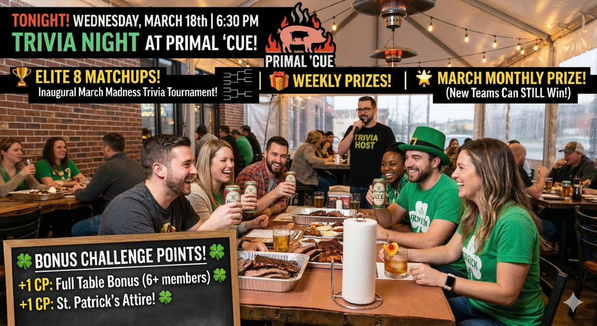 bcdunkeltrivia's tweet photo. TONIGHT! 🏀 Primal 'Cue’s inaugural March Madness Trivia Tournament heats up with the ELITE 8 Matchups! Join us at 6:30 PM for weekly prizes and your chance to STILL get in on the big MARCH MONTHLY prize! https://t.co/Q7rXfTWoKT