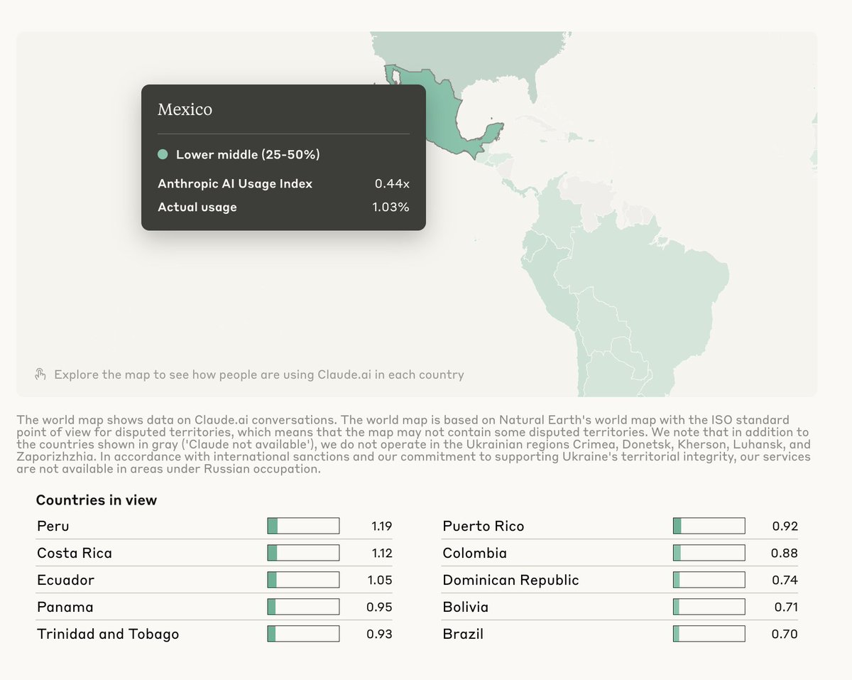 Leon Palafox tweet media