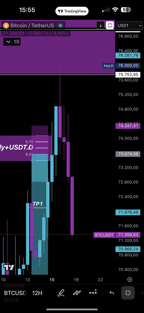 ApexTrader tweet media