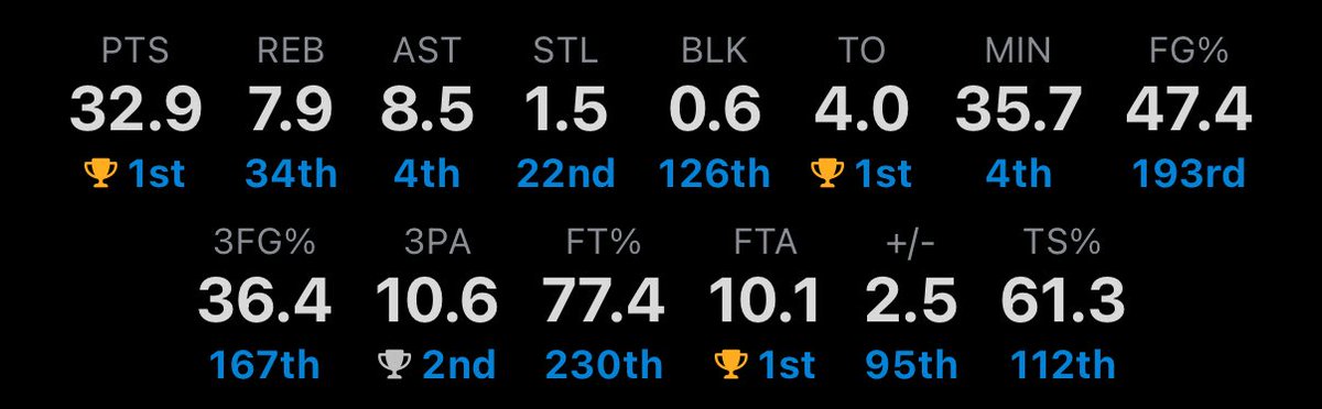 Caye ❆ tweet media