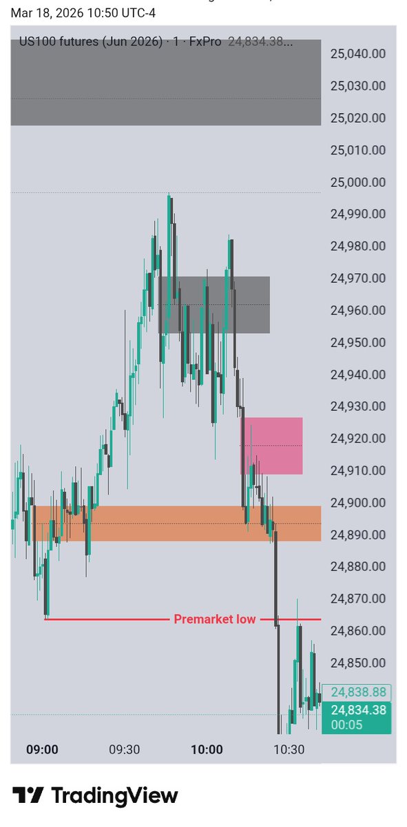@Sìmônk tweet media