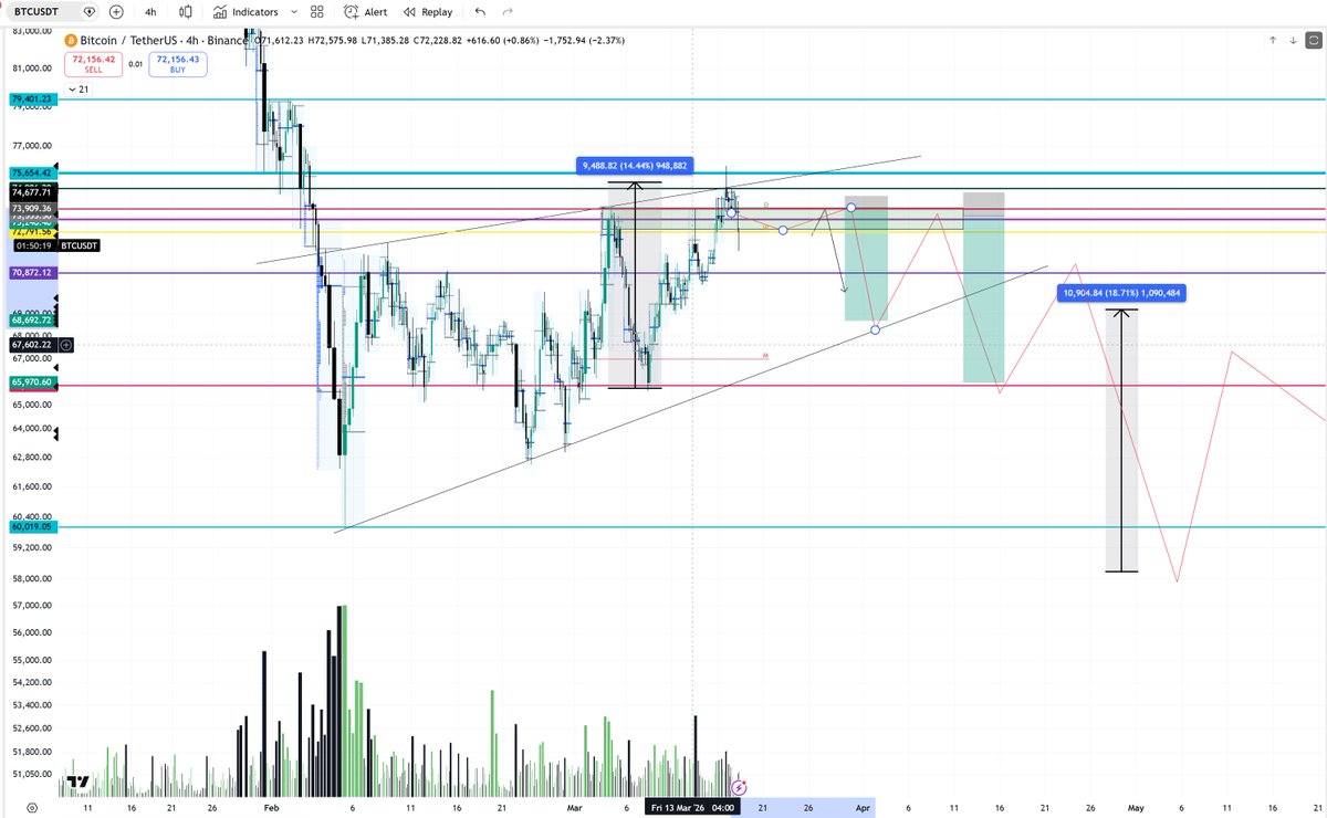 Blockchainedbb tweet media