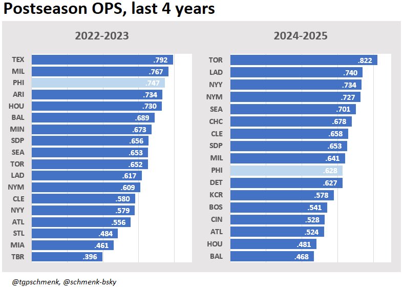 schmenkman 🇺🇦 tweet media