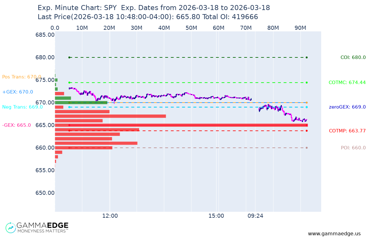 GammaEdge tweet media