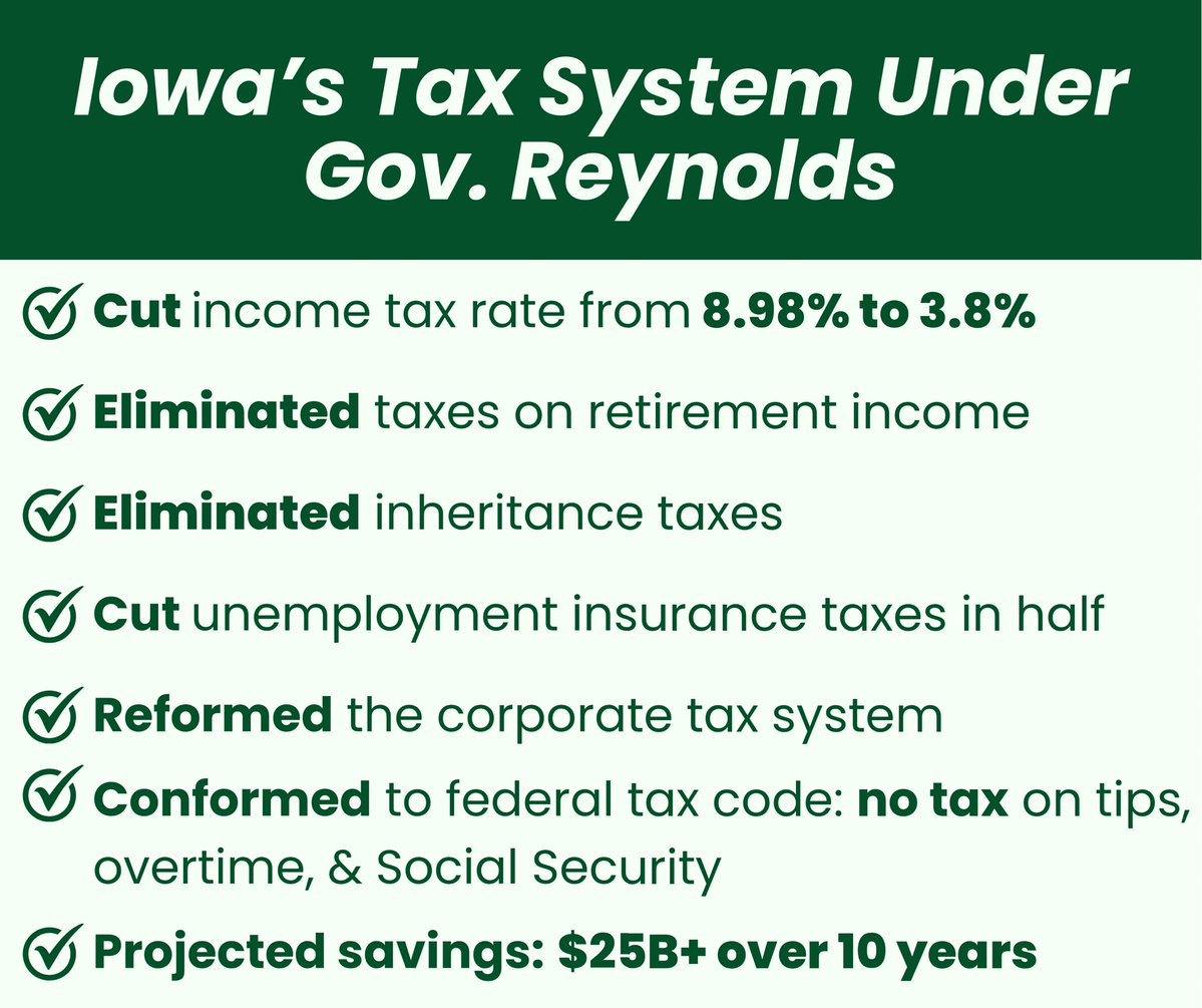 Kim Reynolds tweet media