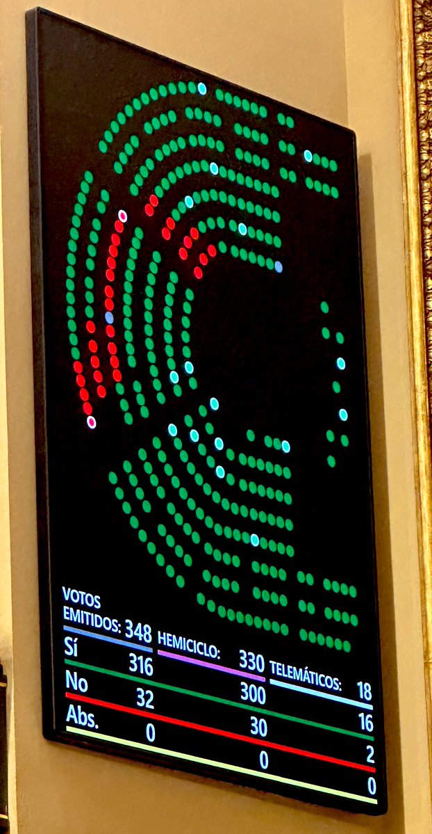 Toni Valero🔻 tweet media