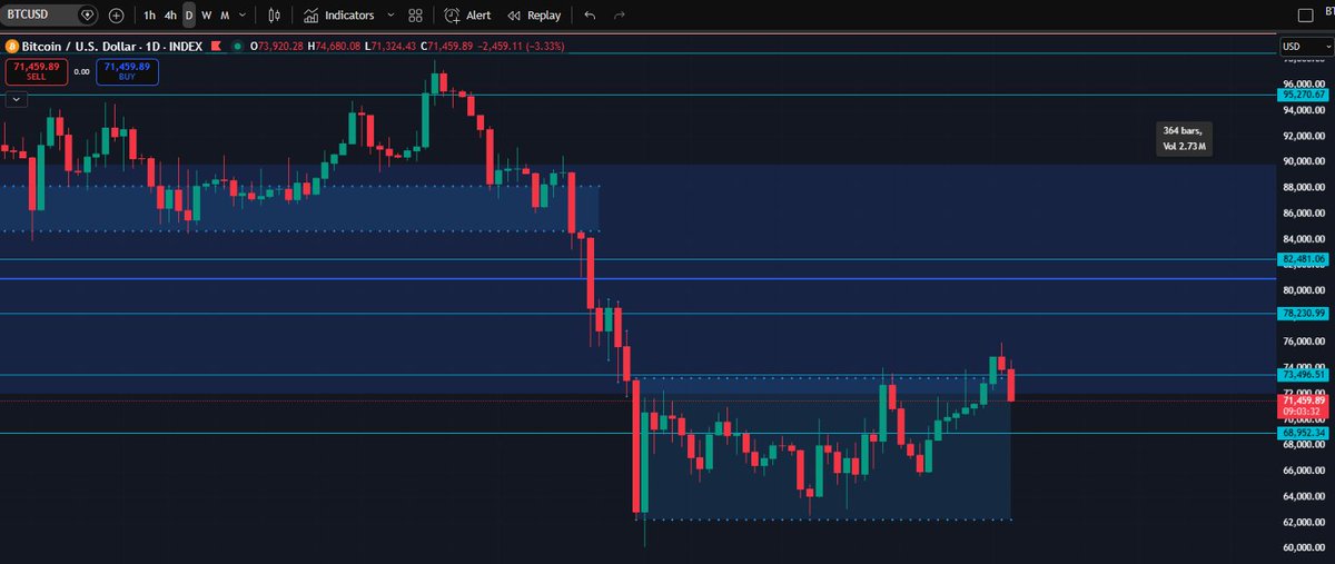 InsertWittyCryptoNameHere 🇺🇸 tweet media