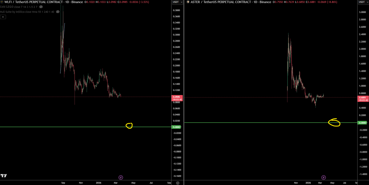 TraderSZ tweet media