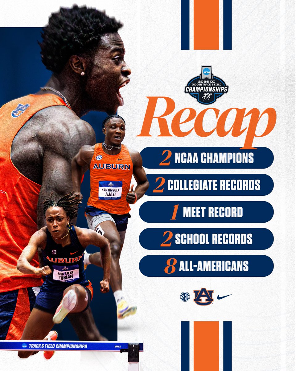 Auburn Track & Field tweet media