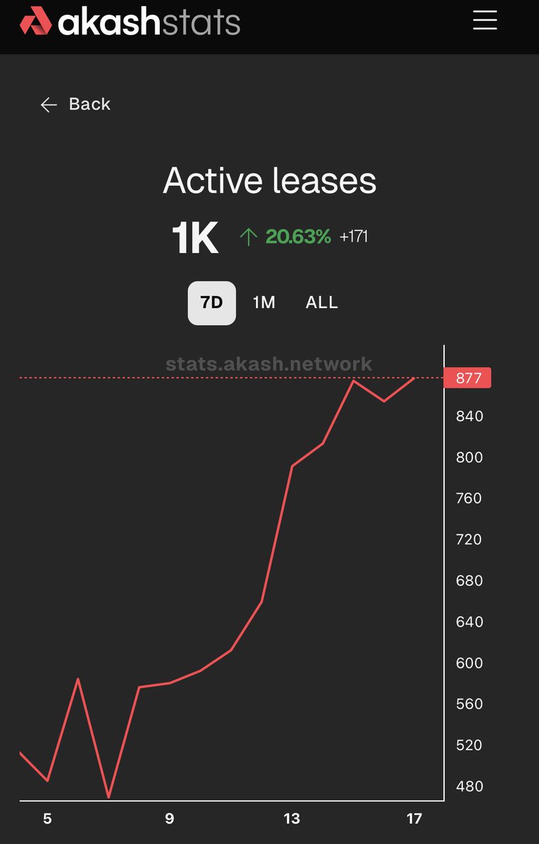Jose Luis tweet media