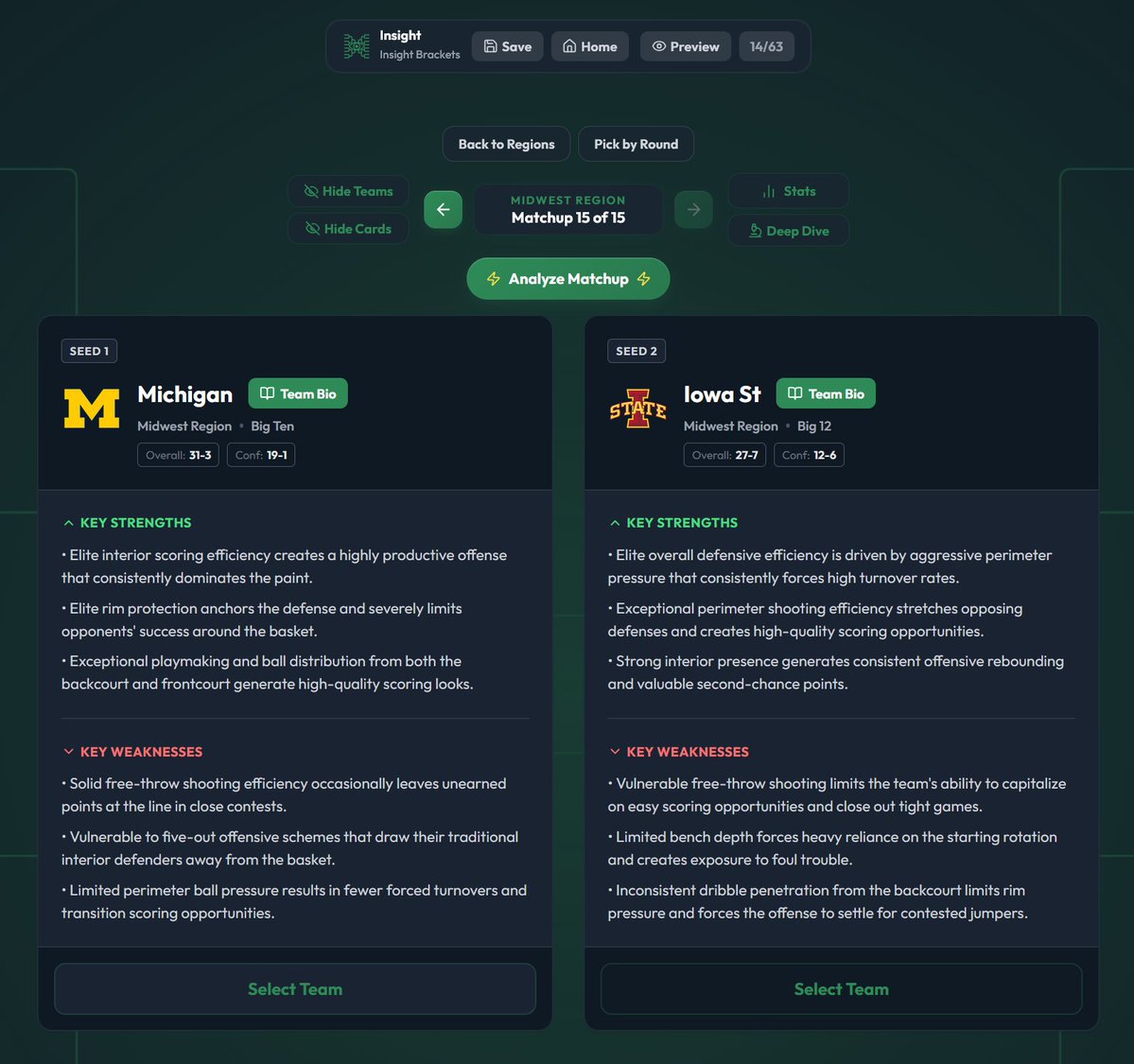 InsightBrackets tweet media