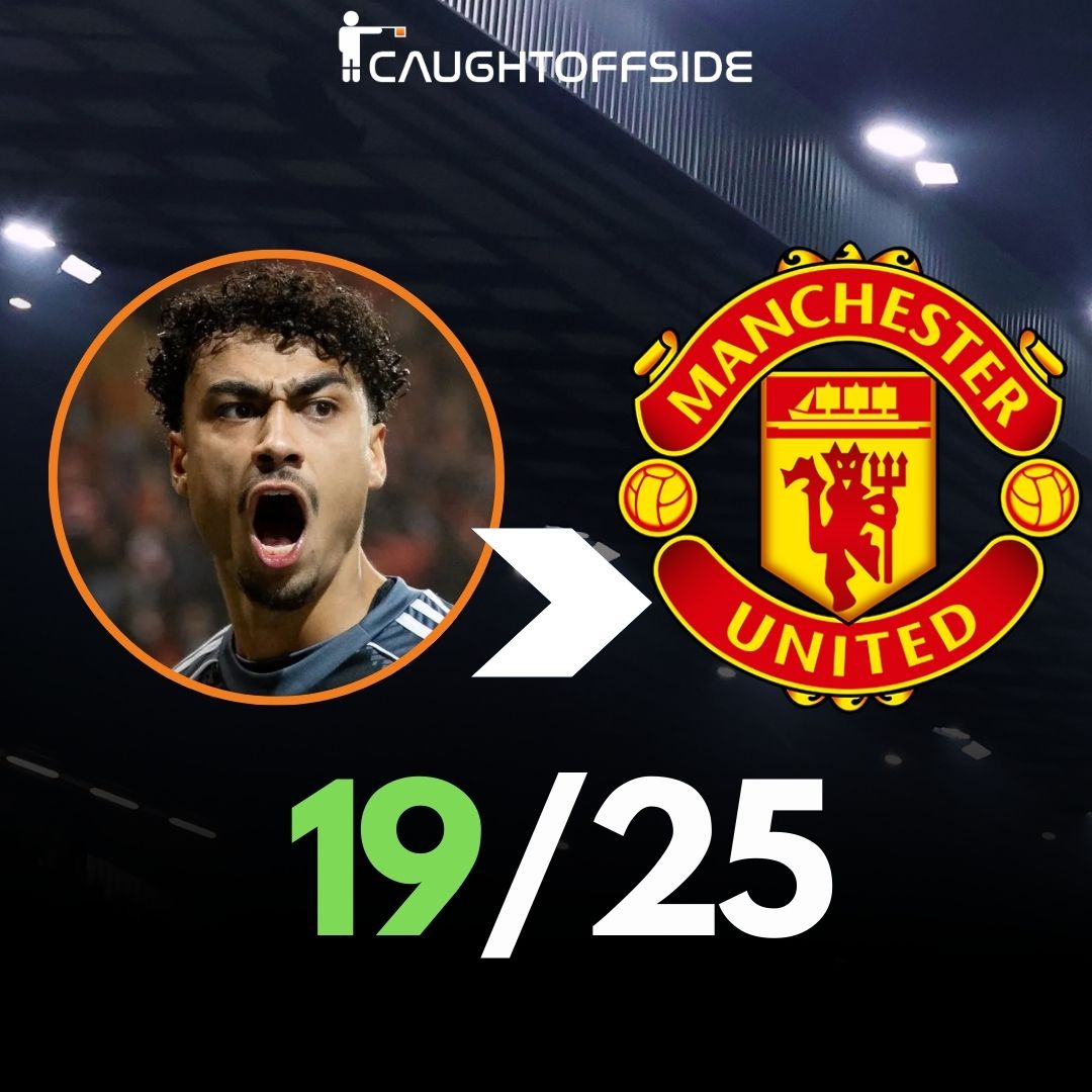 CaughtOffside tweet media