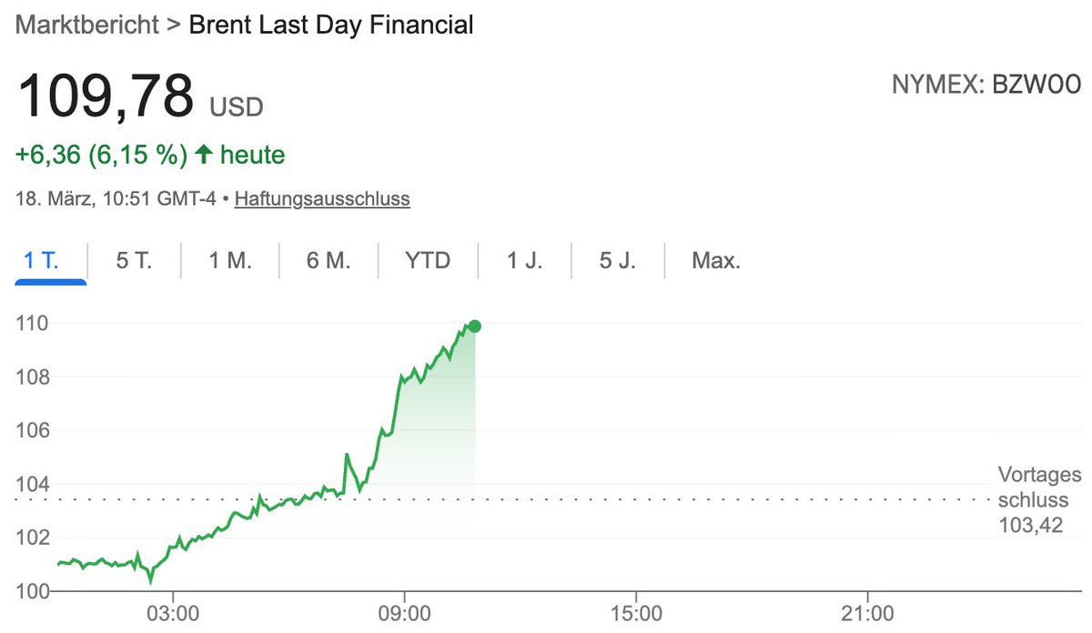 Daniel D. Eckert tweet media