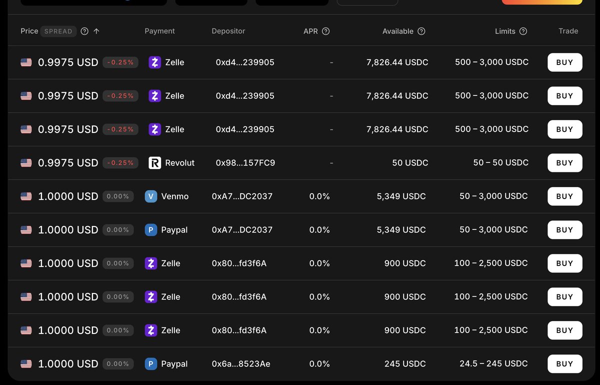 AllThingsEVM.eth tweet media