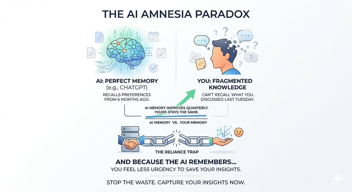 Element Dong tweet media