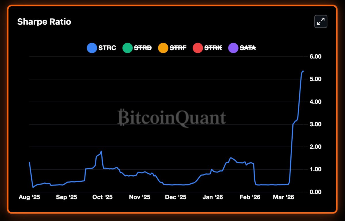 Rohan Hirani tweet media