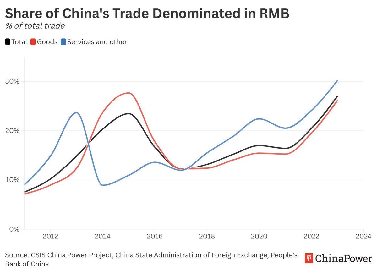 ChinaPower tweet media