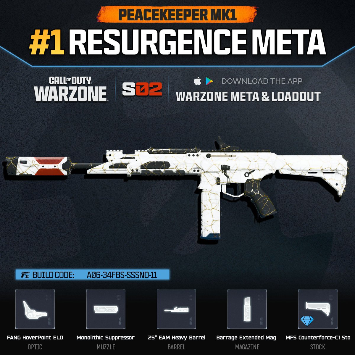 Warzone Meta tweet media