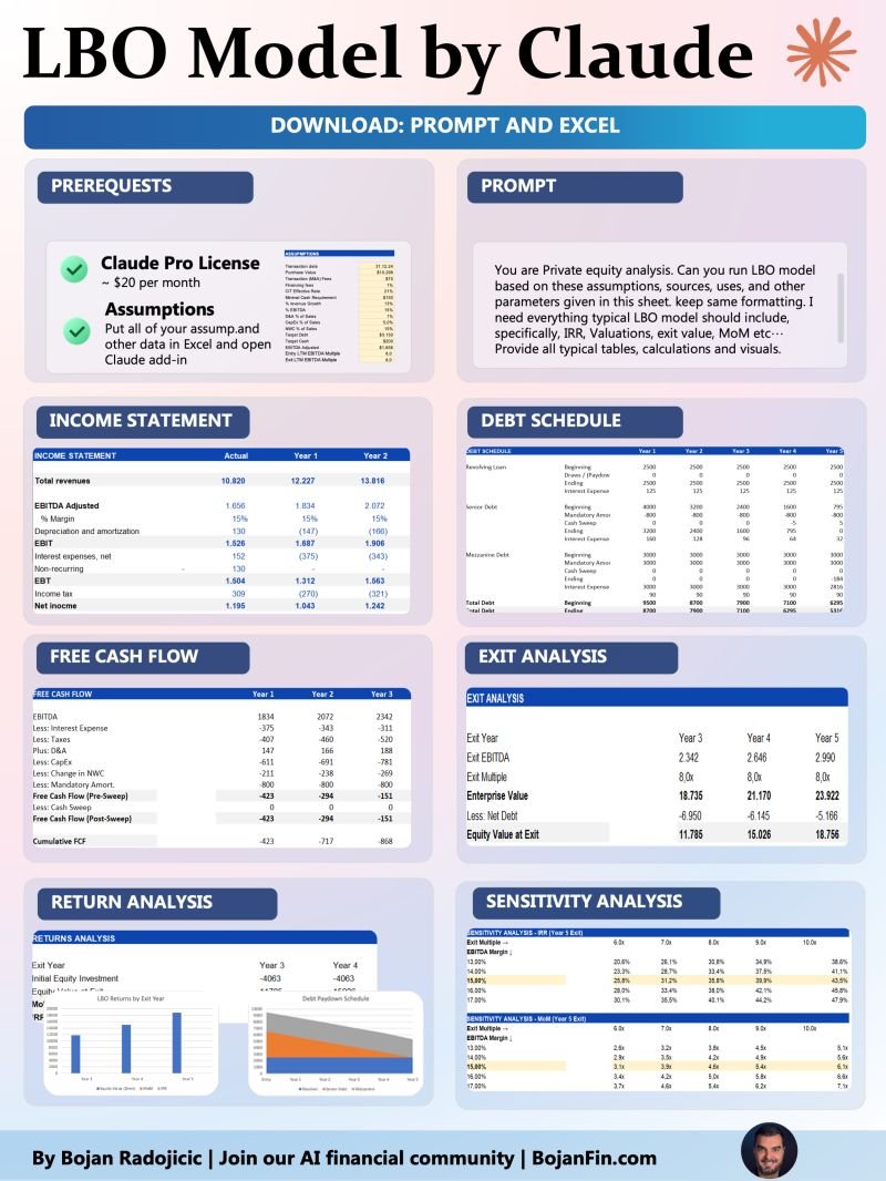 Bojan Radojicic tweet media