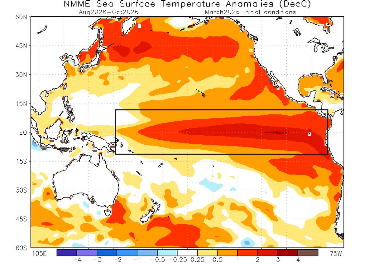 Jason D Farhang tweet media