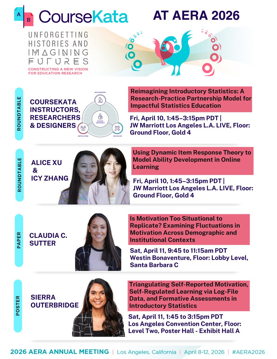 CourseKata's tweet photo. In less than a month, CourseKata is heading to #AERA2026 in Los Angeles!

Join us at the American Educational Research Association Annual Meeting for posters, papers &amp; roundtables on motivation, equity, and innovation in stats &amp; data science. 📊✨ https://t.co/LXUPDvKXkp
