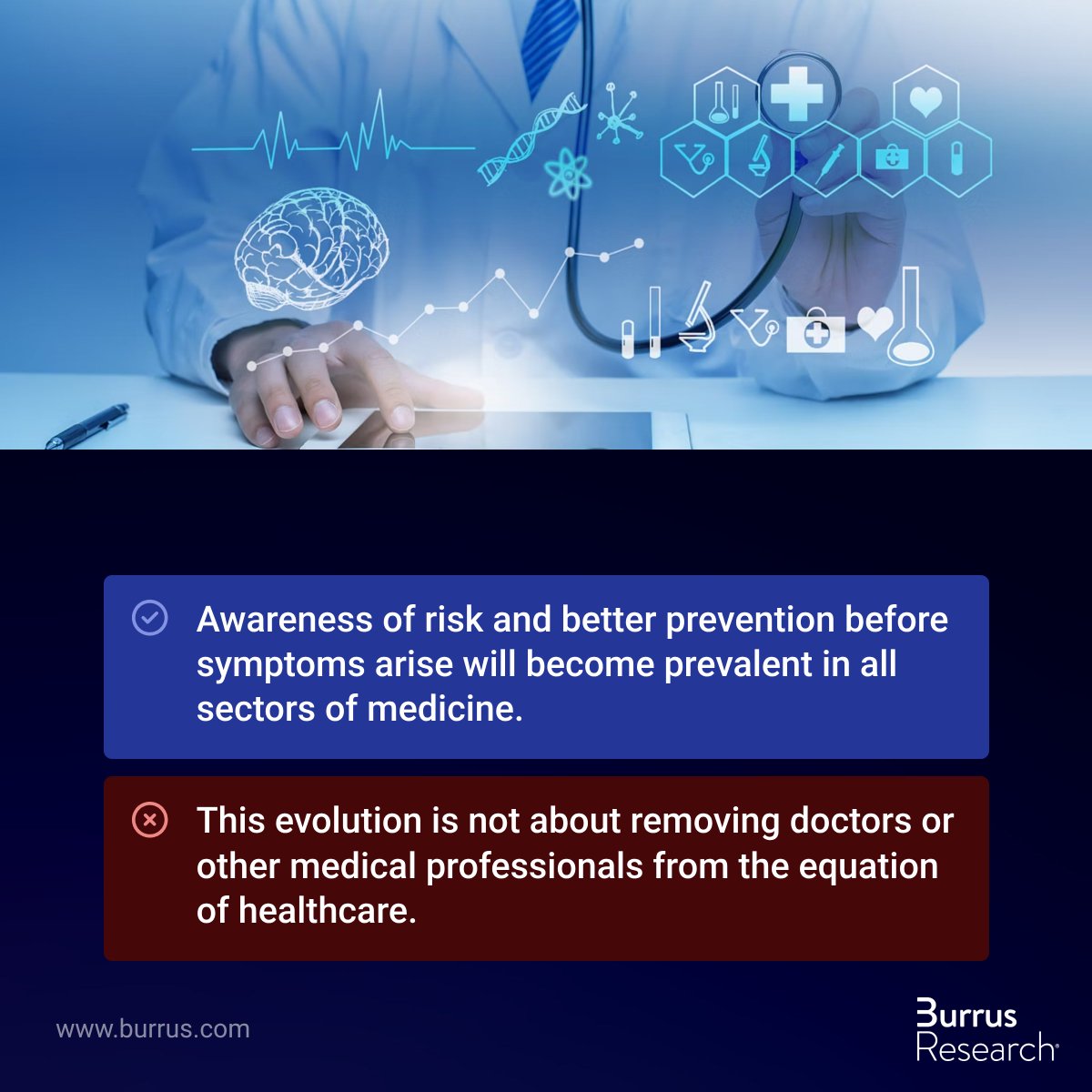 Daniel Burrus tweet media