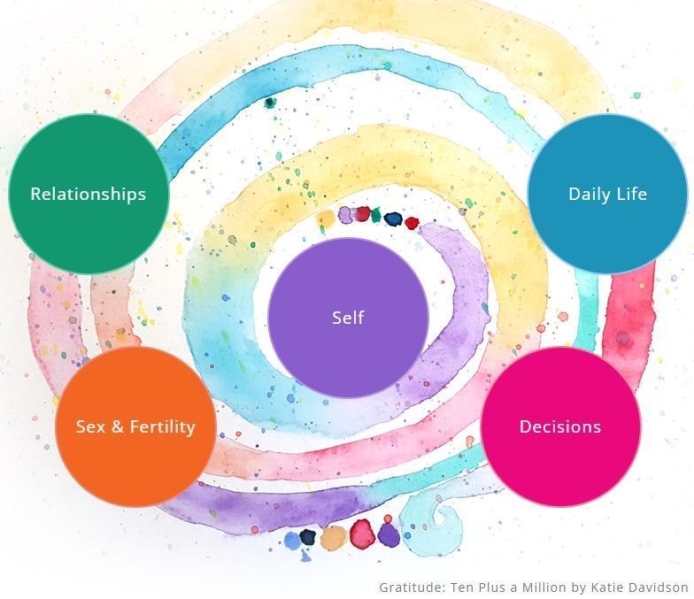 Canadian Virtual Hospice tweet media