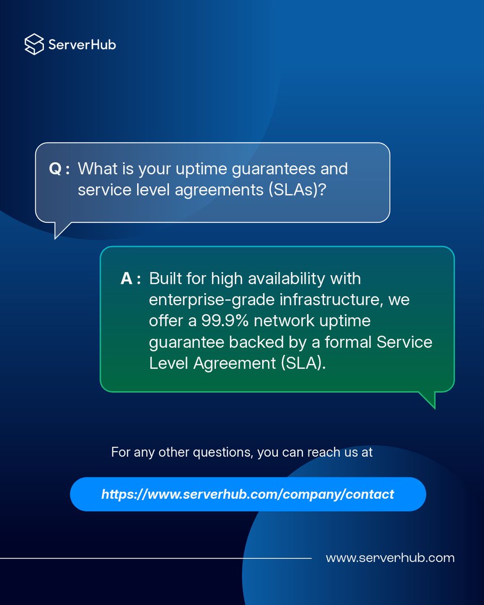 ServerHub tweet media