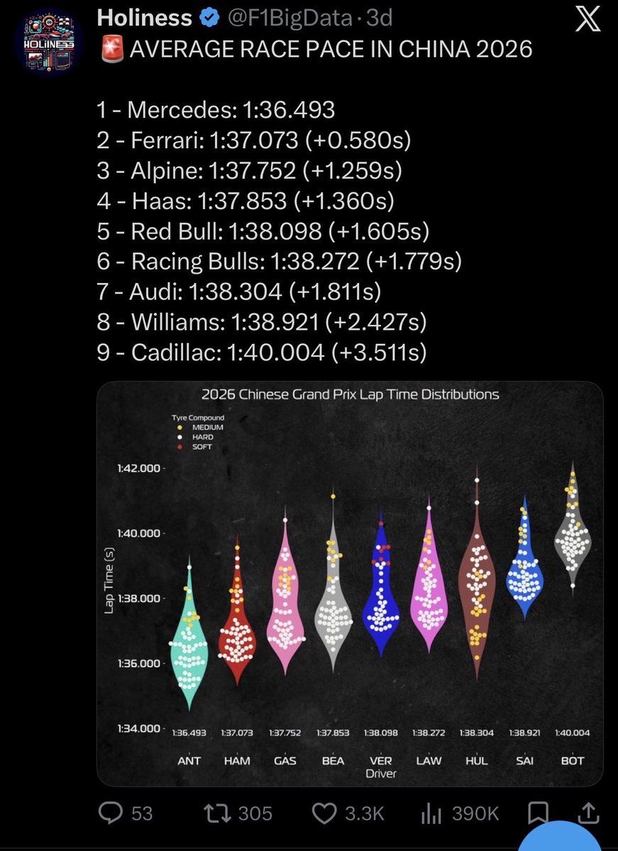 Arrowcol tweet media