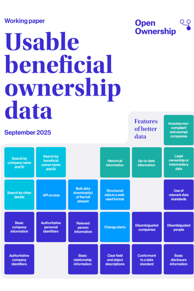 Open Ownership tweet media
