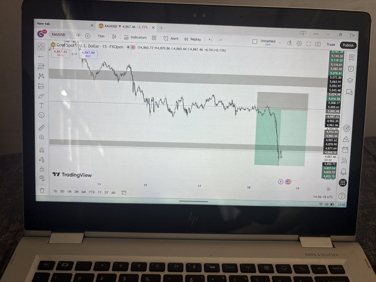 Clouddfx's tweet photo. XAUUSD and USDJPY 🔥 https://t.co/cB61zSFfR0