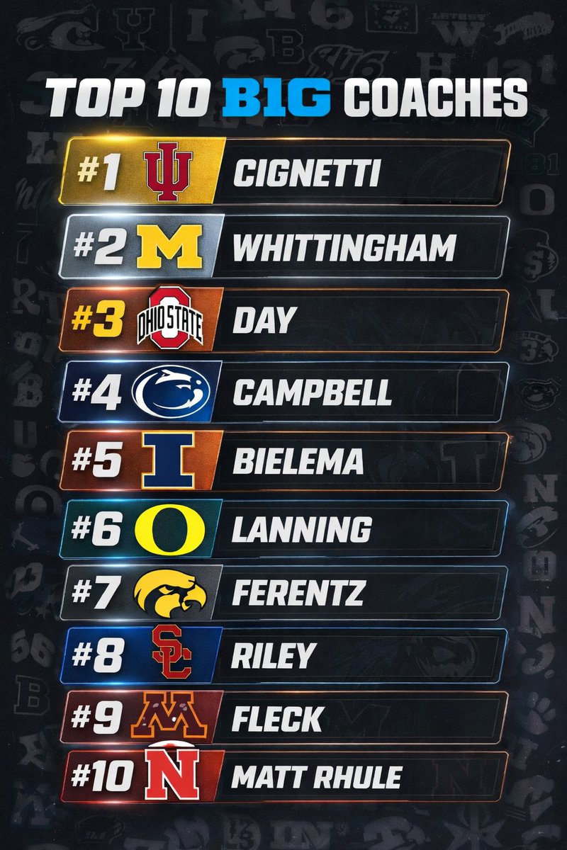 THE PENN STATE MAFIA tweet media