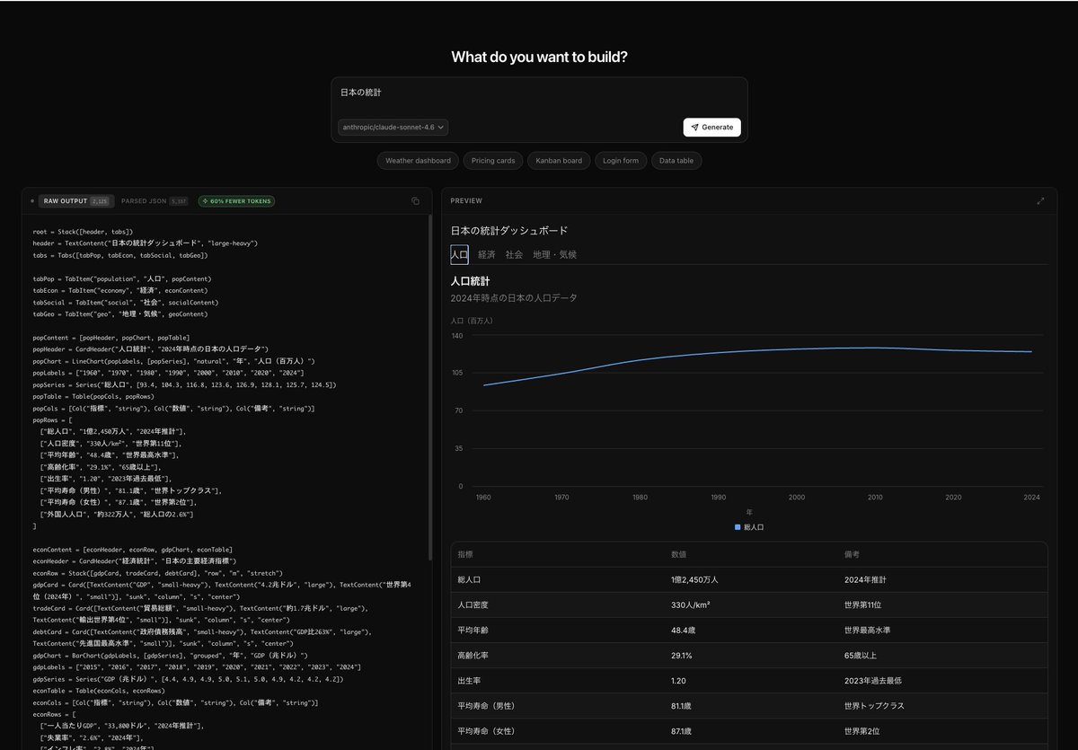 Yasuhiro Yokota@タイミー tweet media