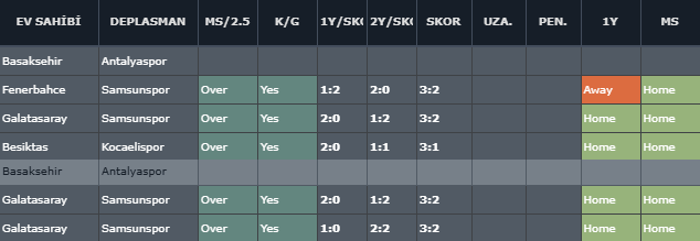 Rampoldi Tips tweet media