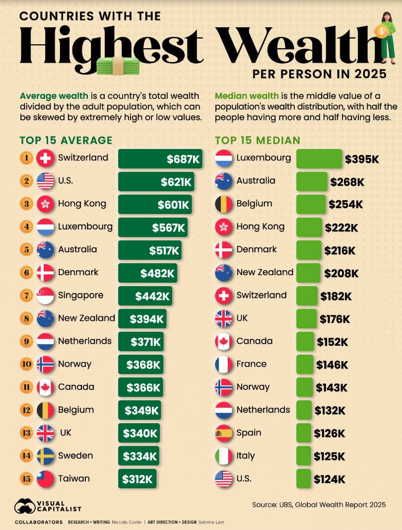 Julia R. Cartwright (Norgaard) tweet media