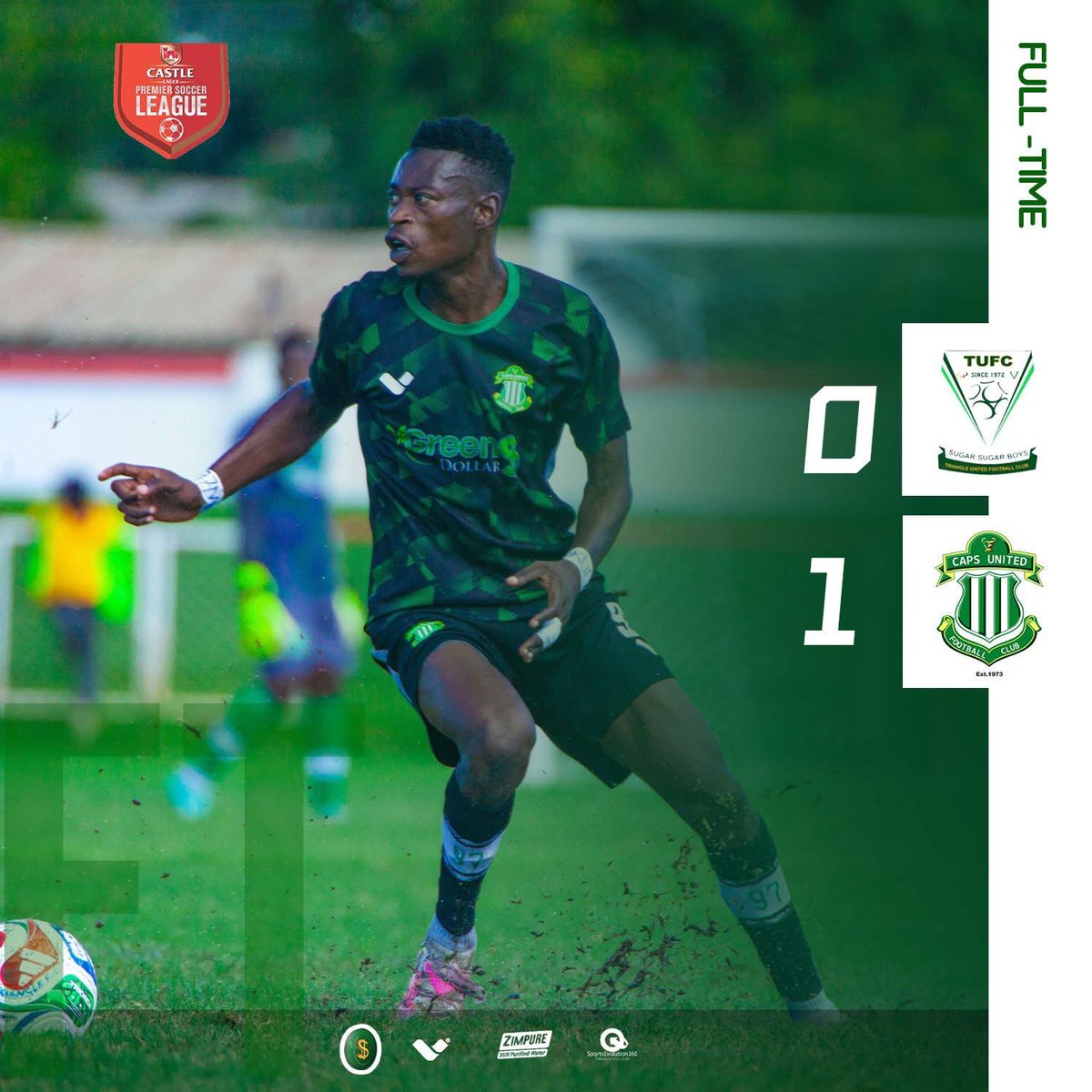 Another set of maximum points