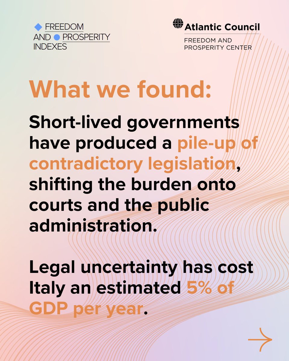 Freedom and Prosperity Center tweet media