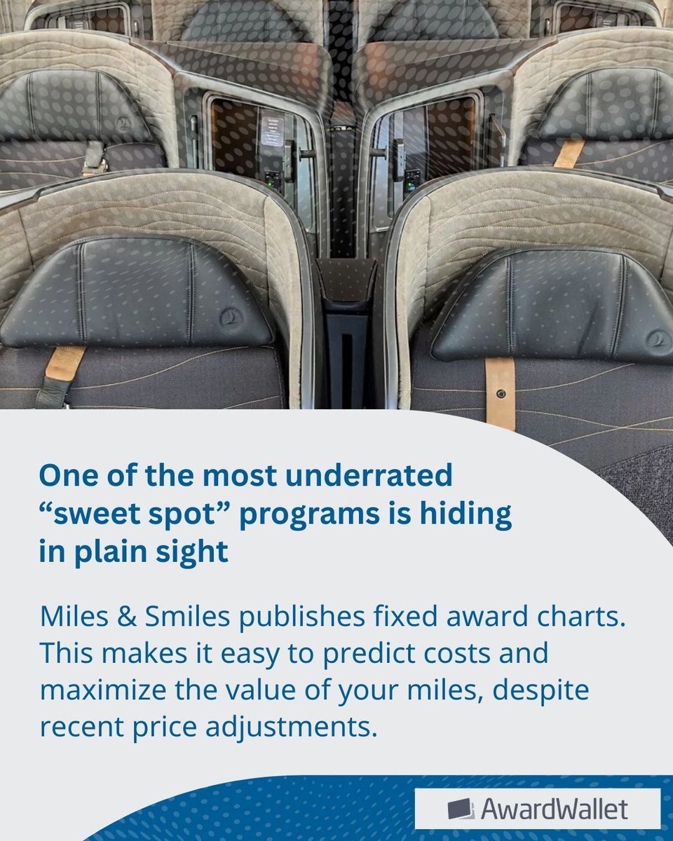 AwardWallet.com tweet media