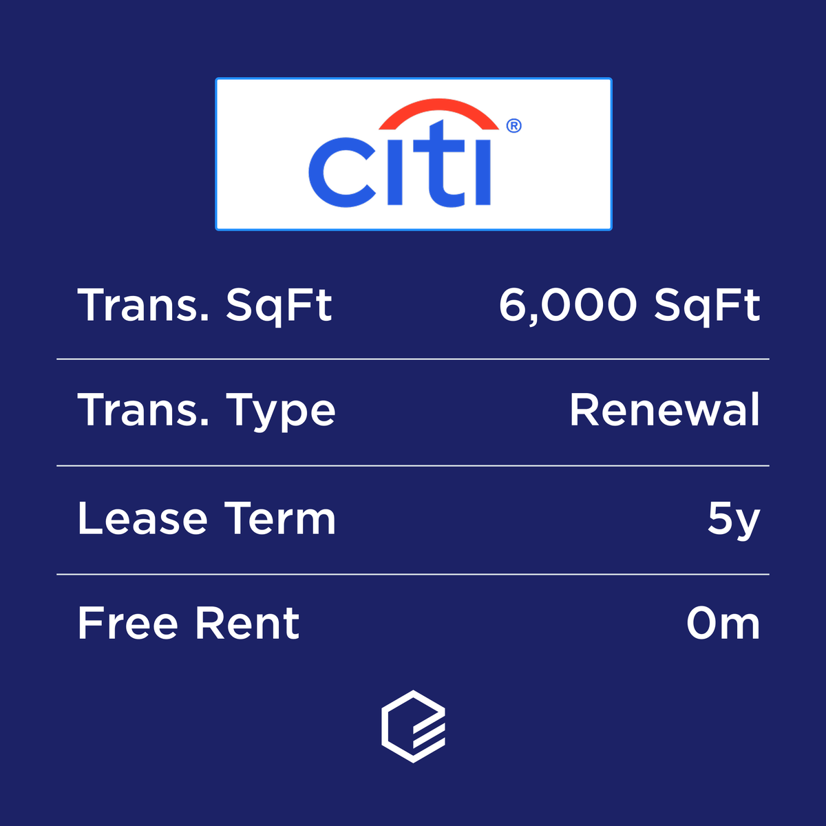 CompStak tweet media