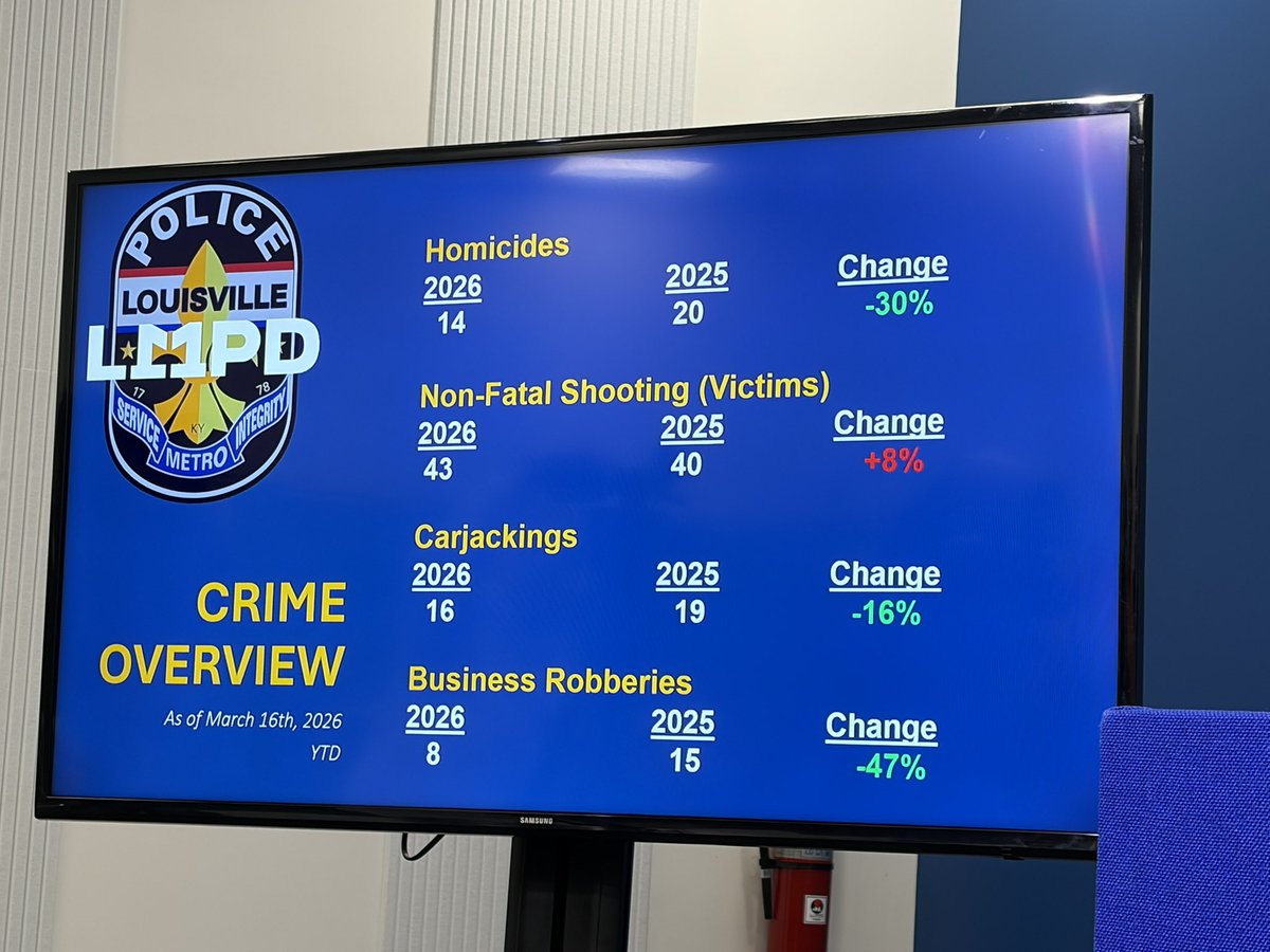 Paul Miles tweet media