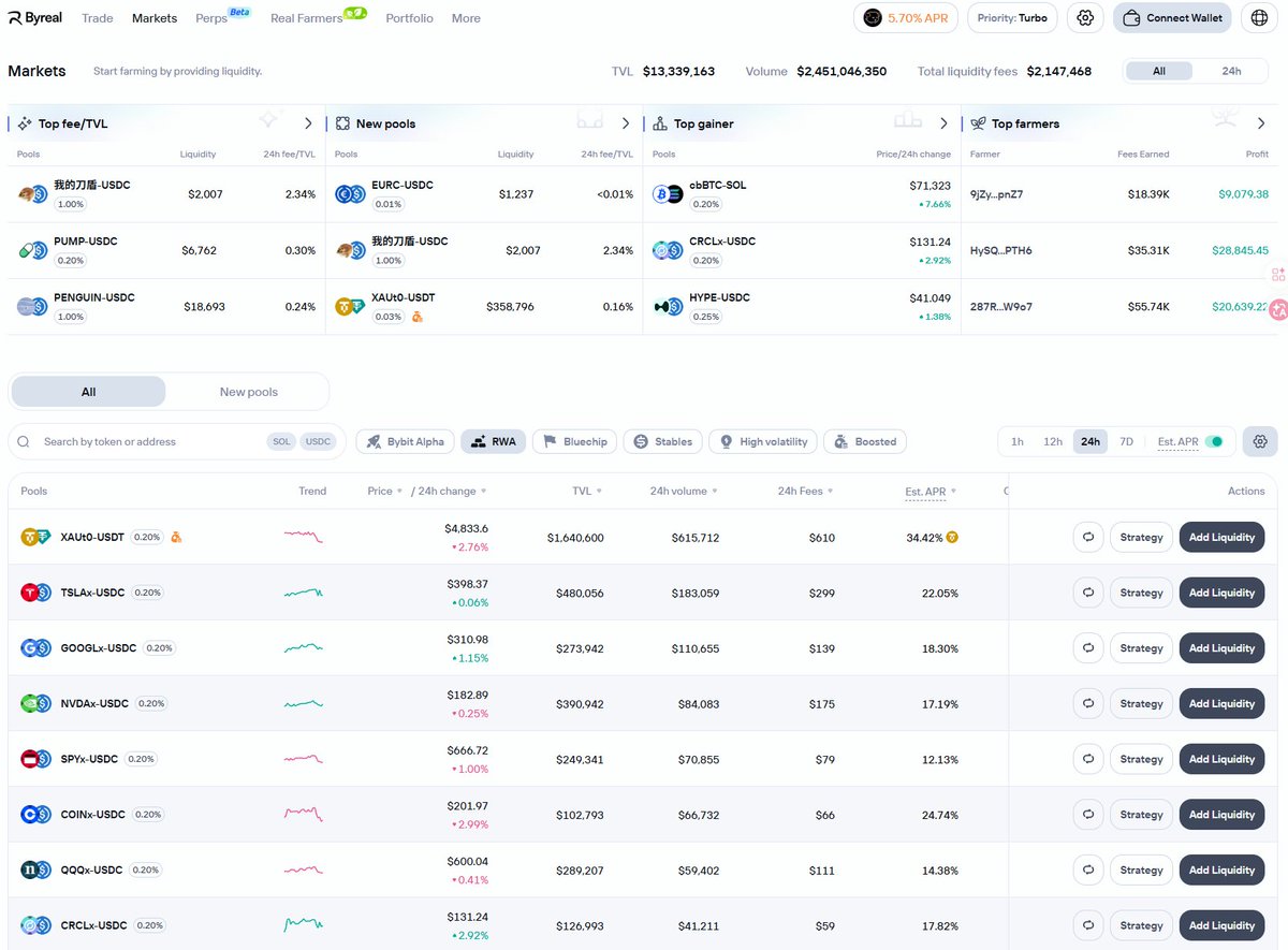 CryptoBLACK🌙◼️ tweet media