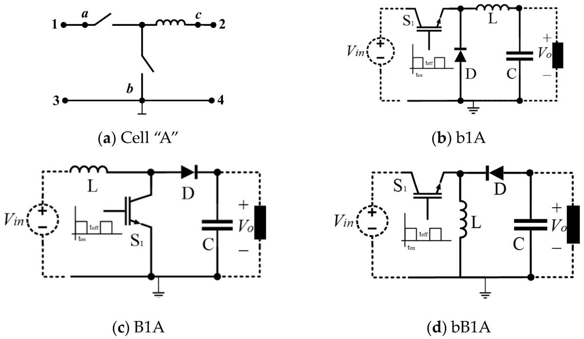 Electronics MDPI tweet media